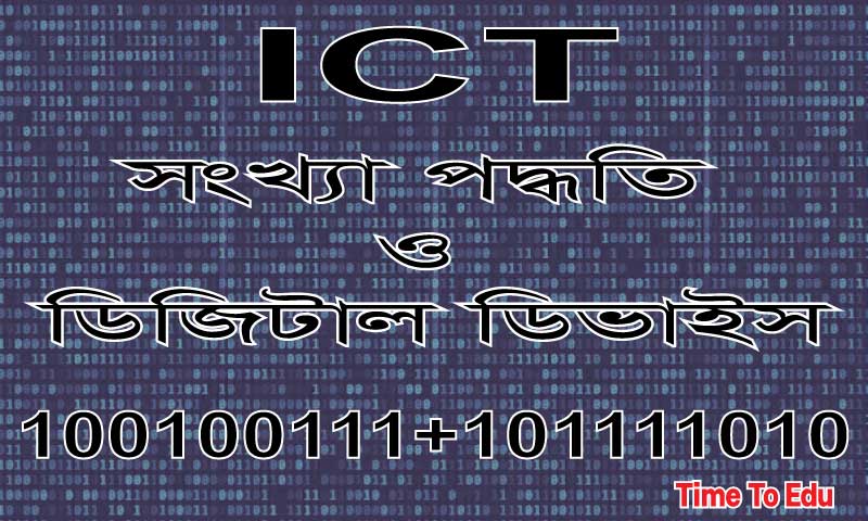 You are currently viewing সংখ্যা পদ্ধতি (Number System) এর পরিচিতি